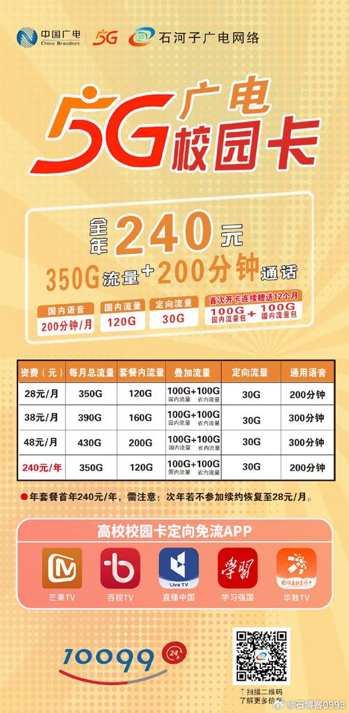 校园卡电信卡套餐有哪些?