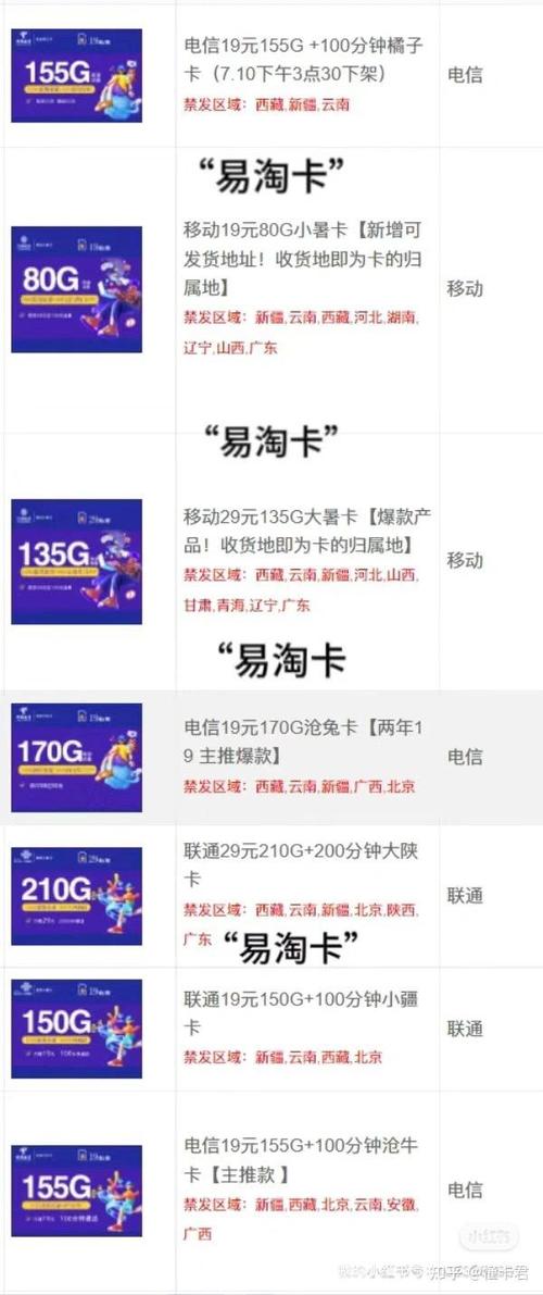新电信卡哪些优惠套餐?