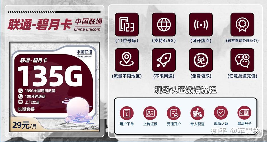 联通卡为什么打不开4g流量套餐?