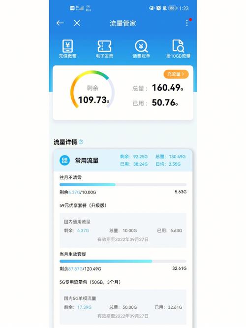 手机流量剩余多少合适?