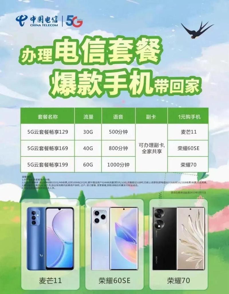 电信卡5折套餐有哪些套餐?