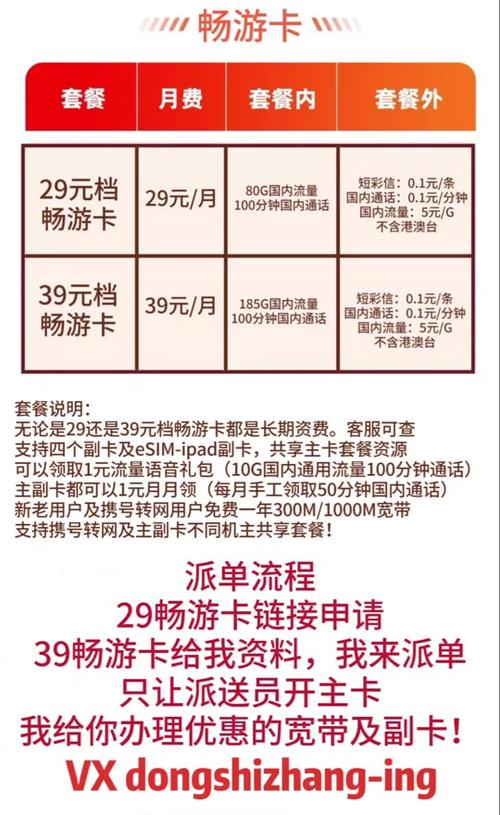 联通卡双4G流量王变更什么套餐好？