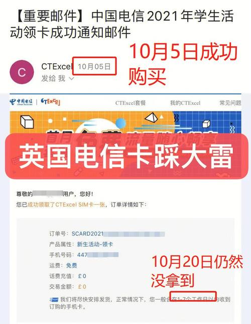 英国电信卡选哪个套餐好?