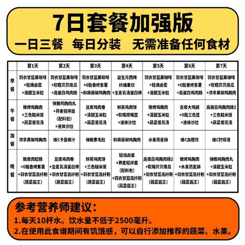 21天控卡套餐哪个最好?
