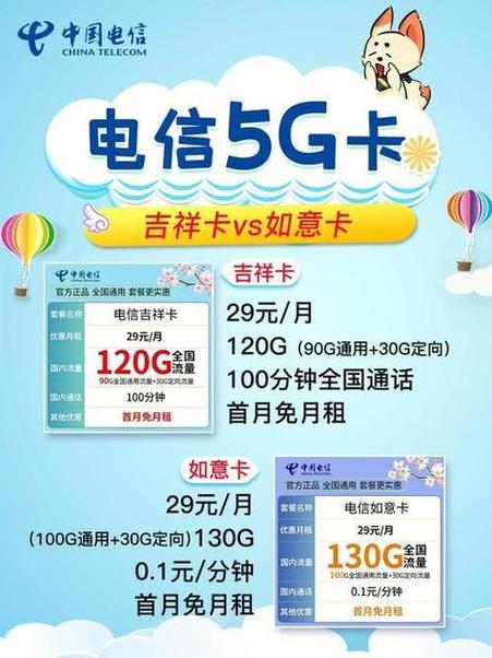 电信卡老套餐有哪些卡好?
