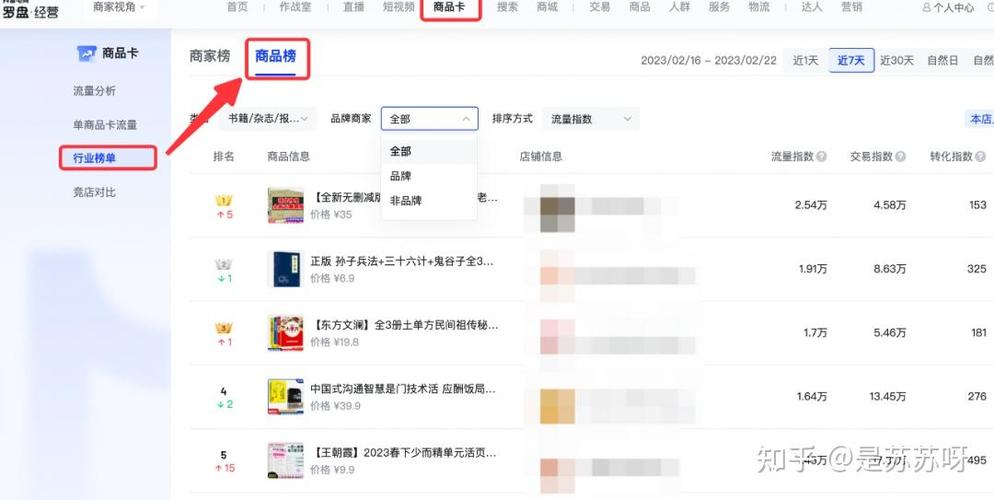 千川水果商品卡怎么投？