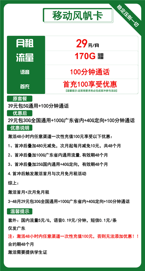 移动卡的月租套餐有哪些?