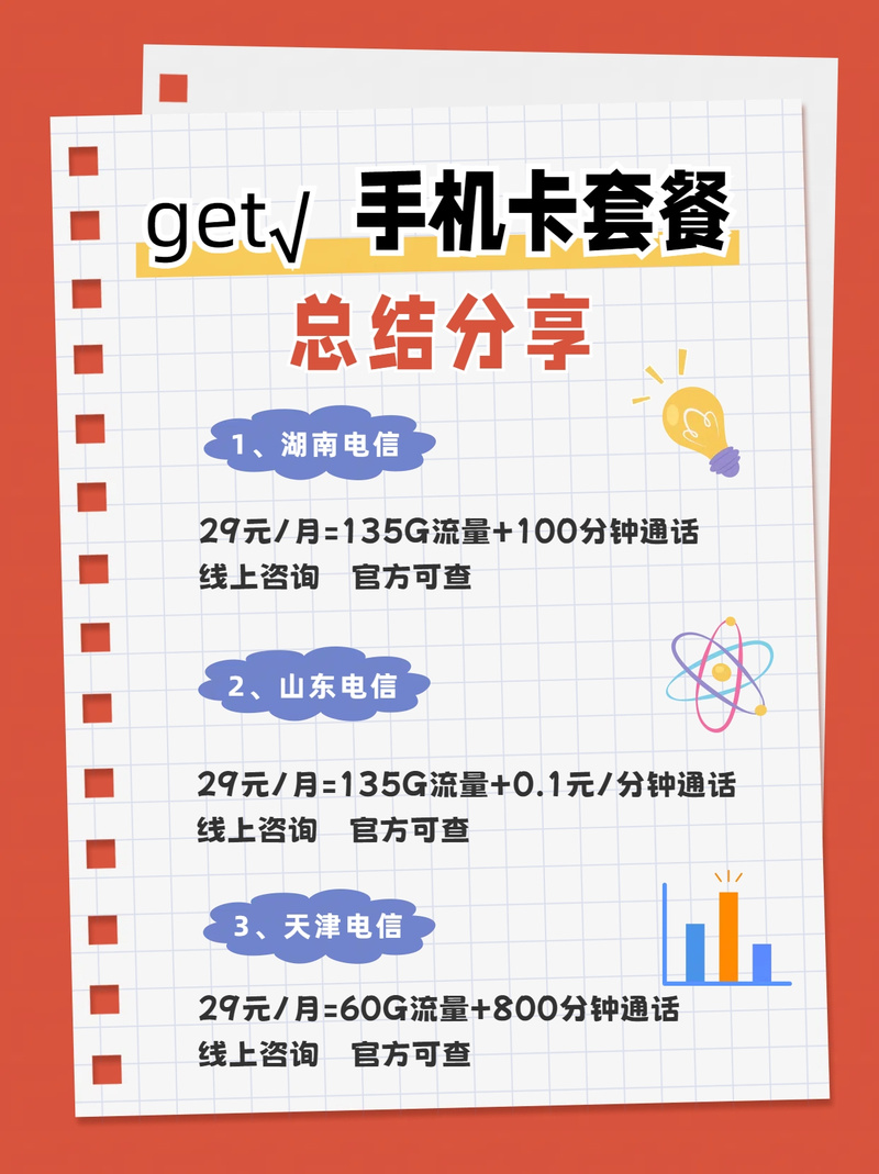 手机月流量多少够用？