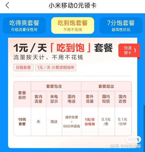 小米吃爽卡套餐哪个划算?
