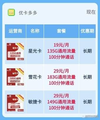 老卡联通卡什么套餐便宜流量多?