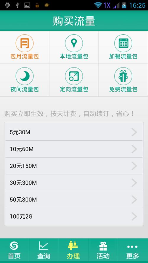 手机使用多少流量合适?