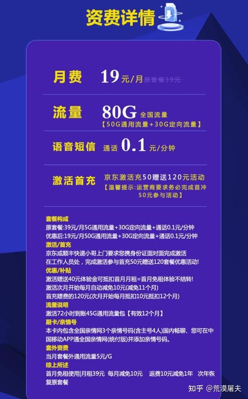 手机流量分多少种?