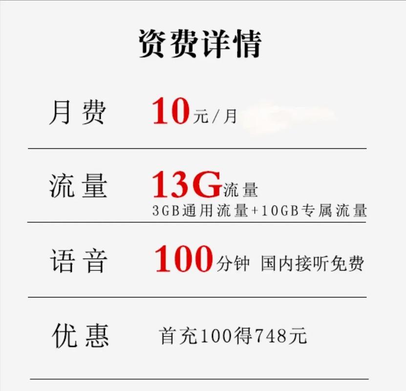 小天才手表带的联通卡什么套餐？