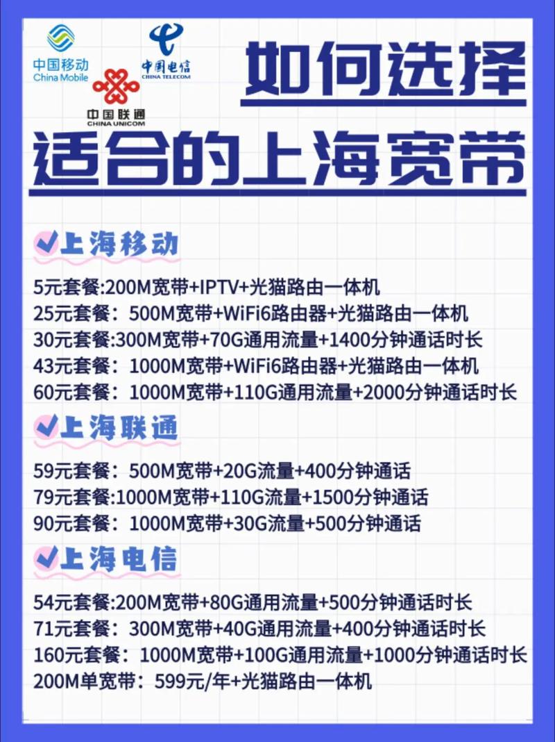 加装宽带哪个网不卡套餐?