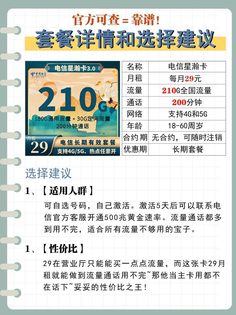 哪个卡的套餐合适家用呢？