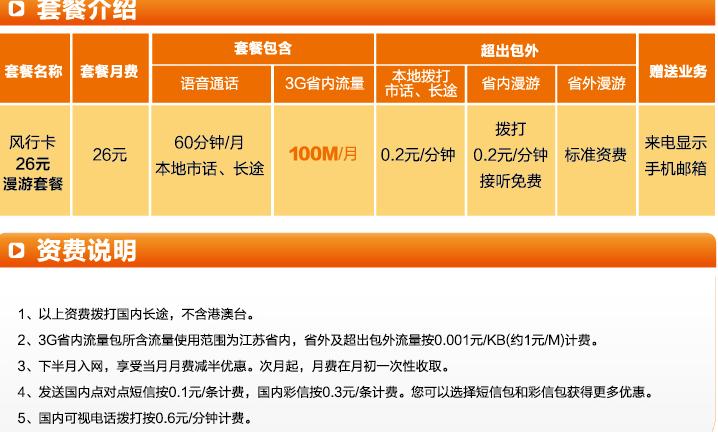 米兔卡哪个套餐最划算?