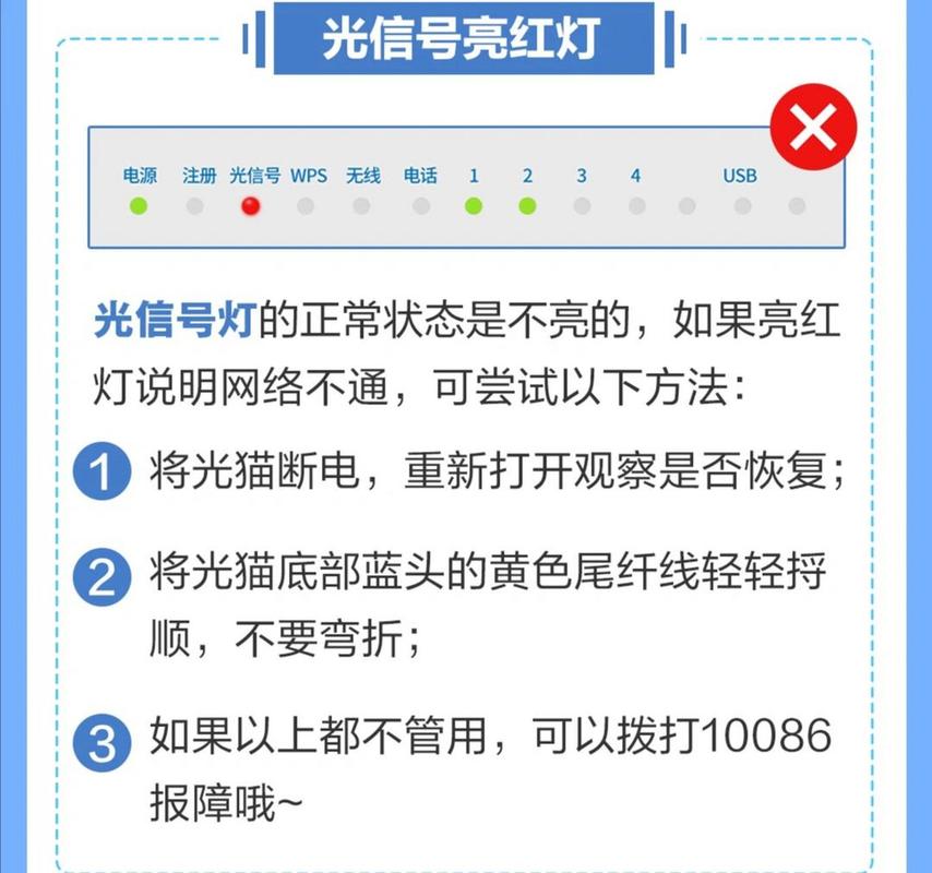 如何看宽带是否故障了?