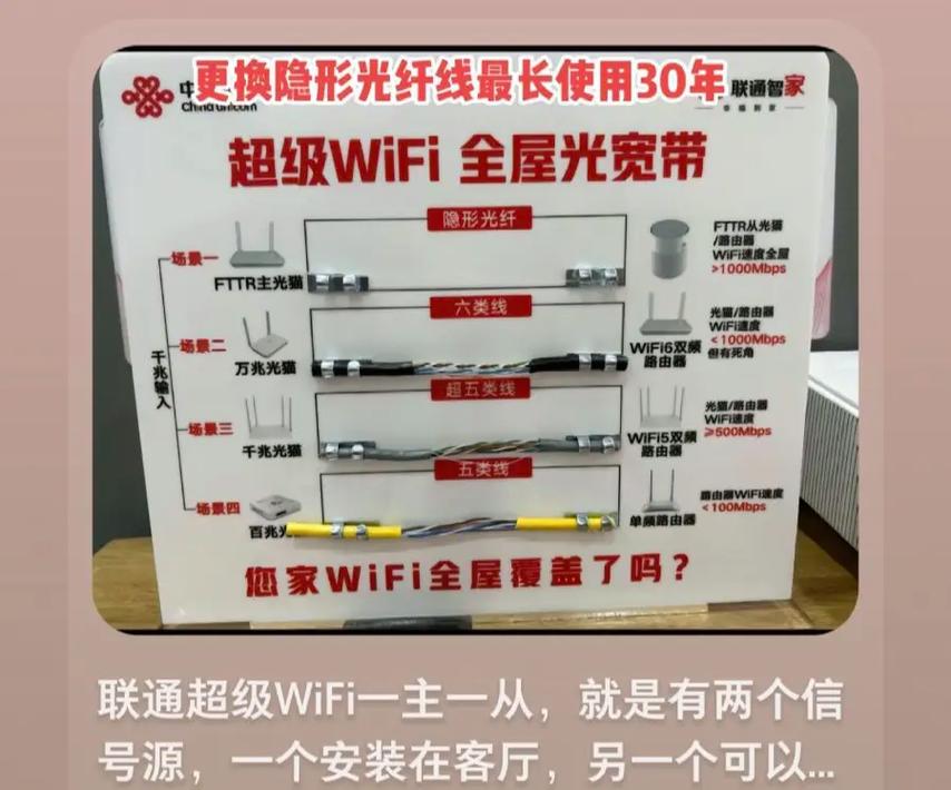 如何搭建光纤宽带网?