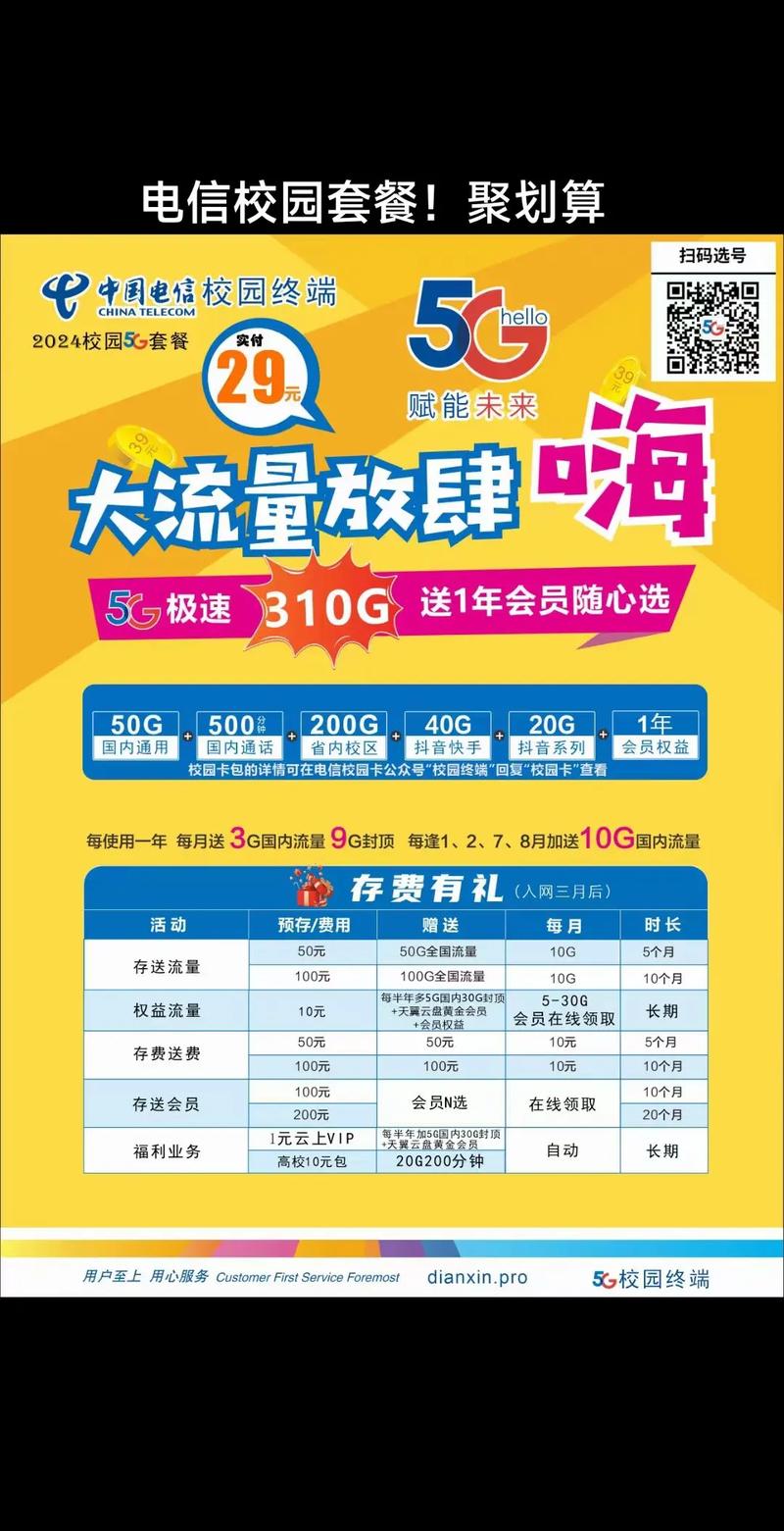 校园卡套餐电信有哪些套餐？