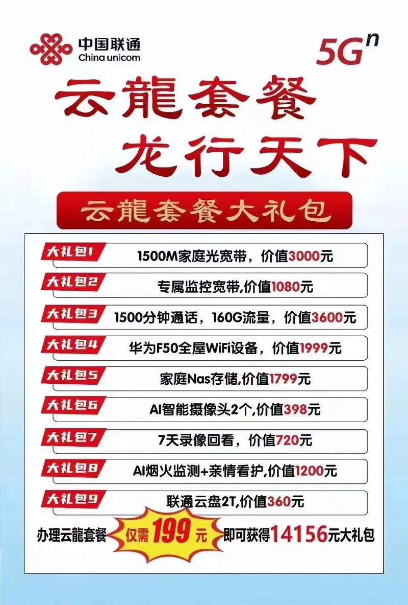联通卡4g本地套餐费是什么?