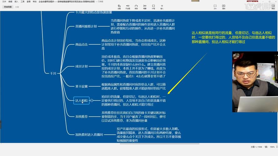 千川怎么投对标账户？