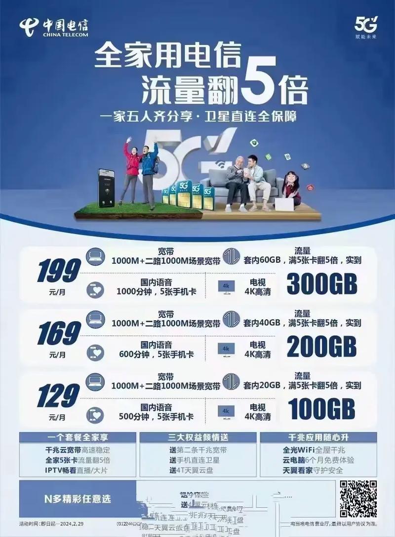 要办副卡哪个套餐划算呢?