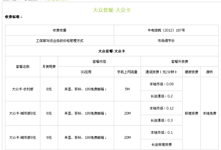 溧水电信卡套餐有哪些卡?