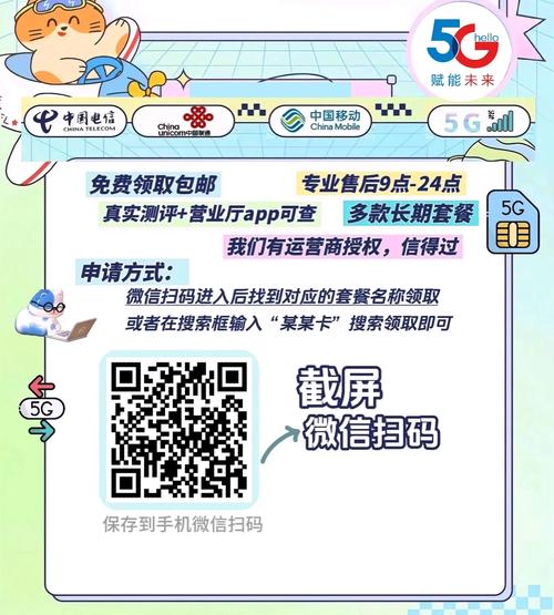 联通卡变更套餐为什么都是5g?