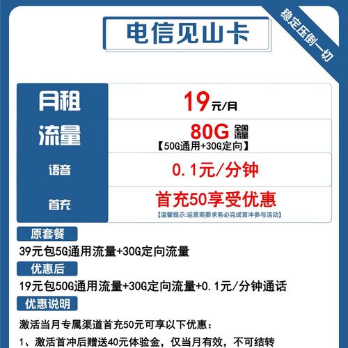电信有哪些套餐卡不限速?