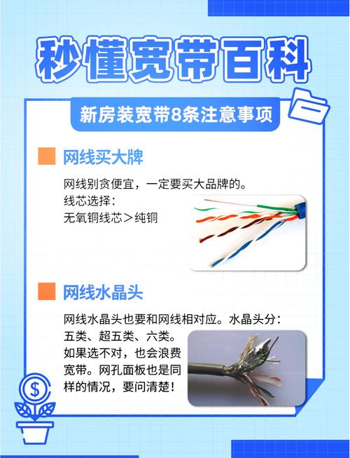 家里装宽带如何挑选网线？
