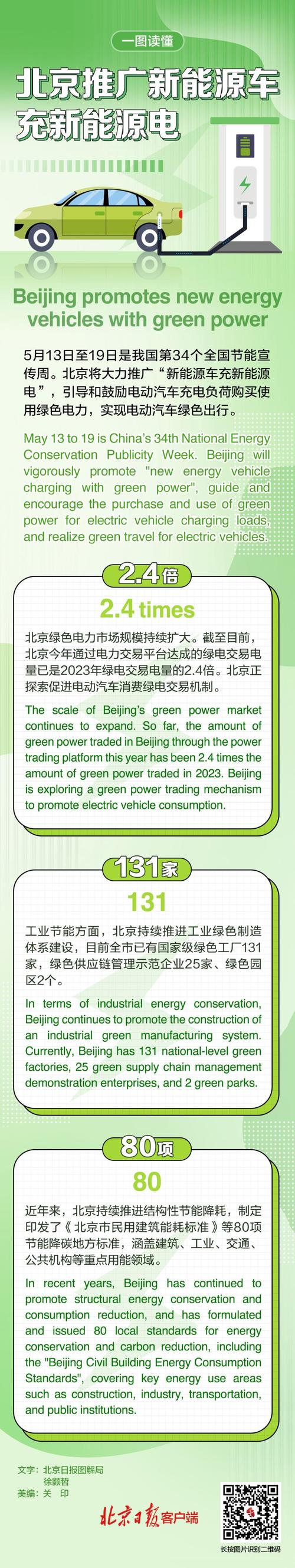 为什么推广电费卡没有了?