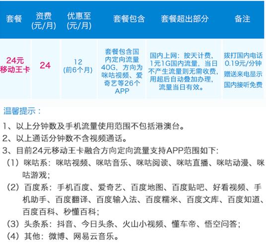 移动王卡可以换哪些套餐?
