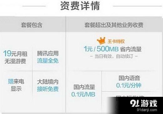 移动的大王卡有哪些套餐?