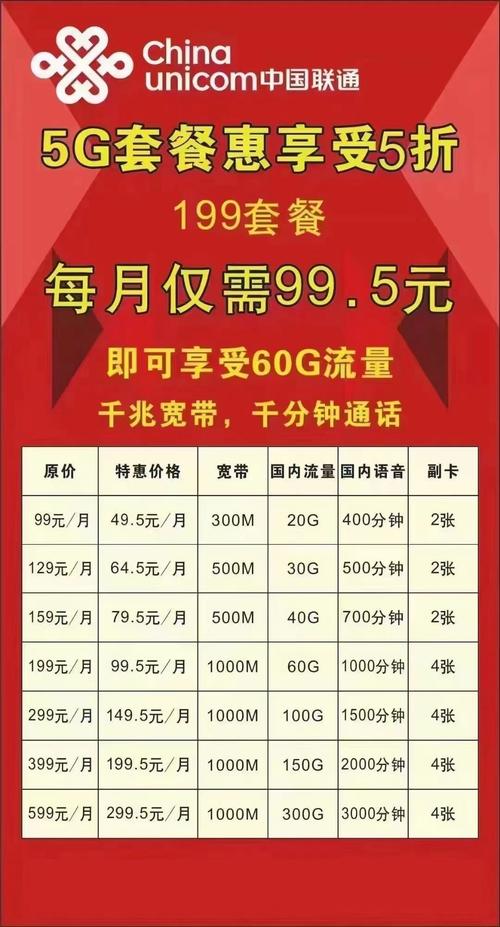 联通卡怎么转套餐?