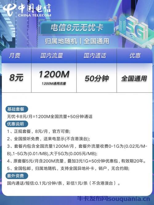 厦门电信新卡有哪些套餐?