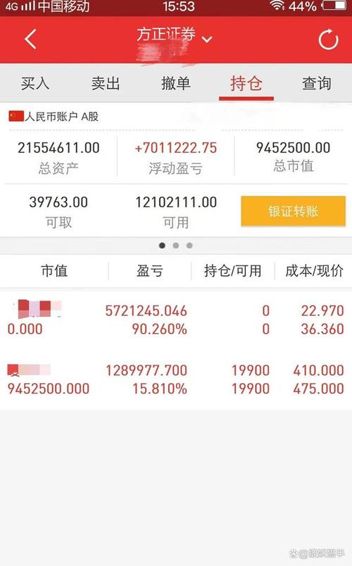 手机炒股多少流量够?