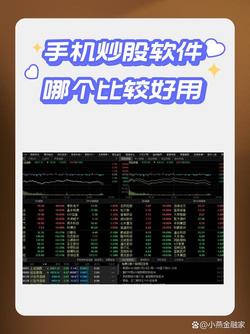 手机炒股多少流量够?
