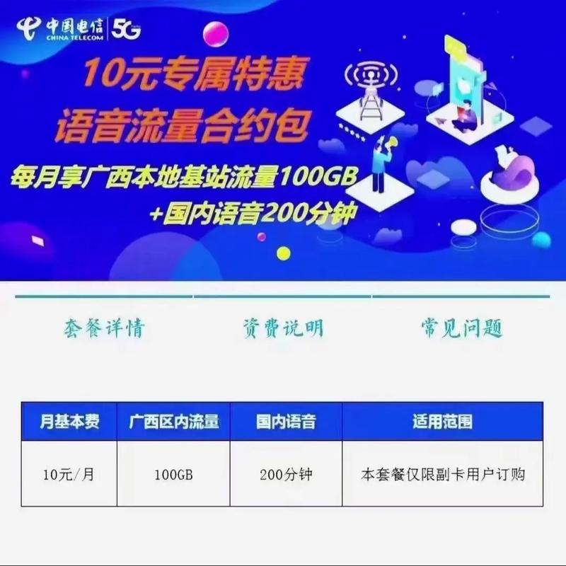 电信哪些套餐可以开副卡?
