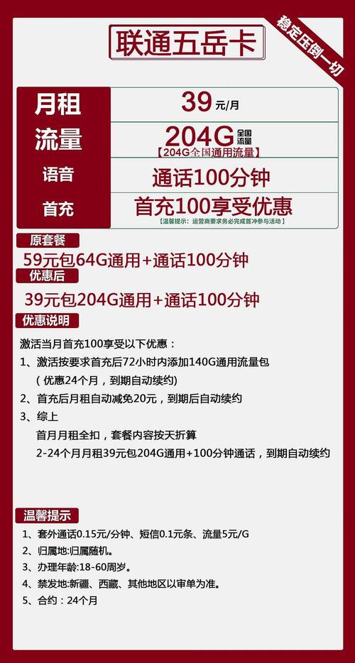 联通卡怎么转套餐？