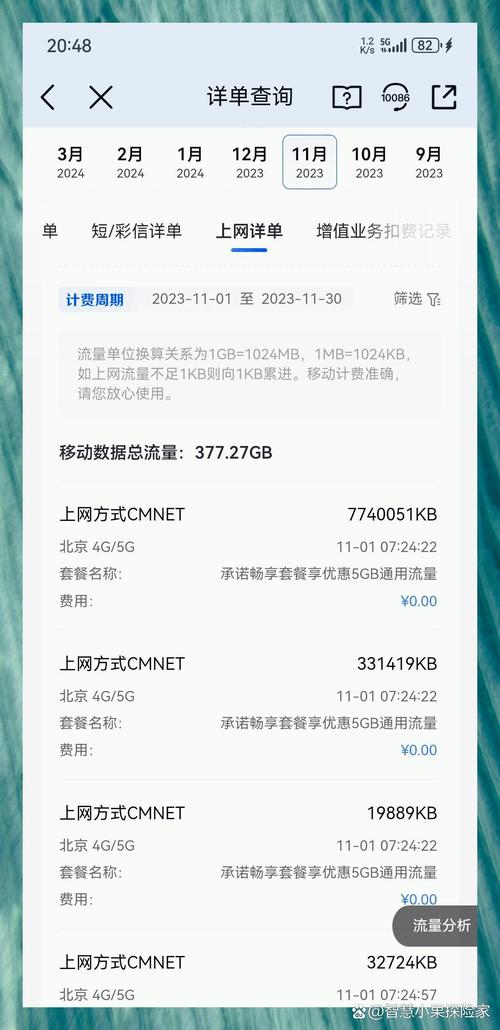 移动哪些套餐可以开副卡？