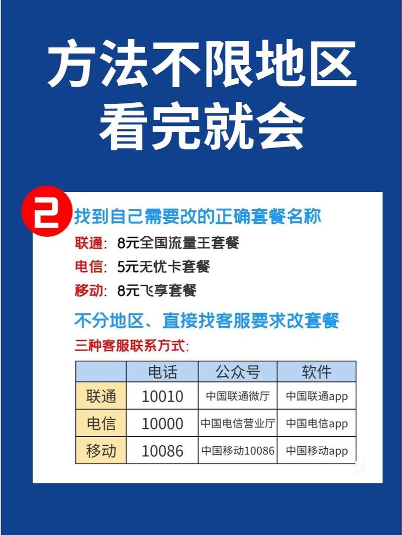 联通卡手机怎么改套餐?