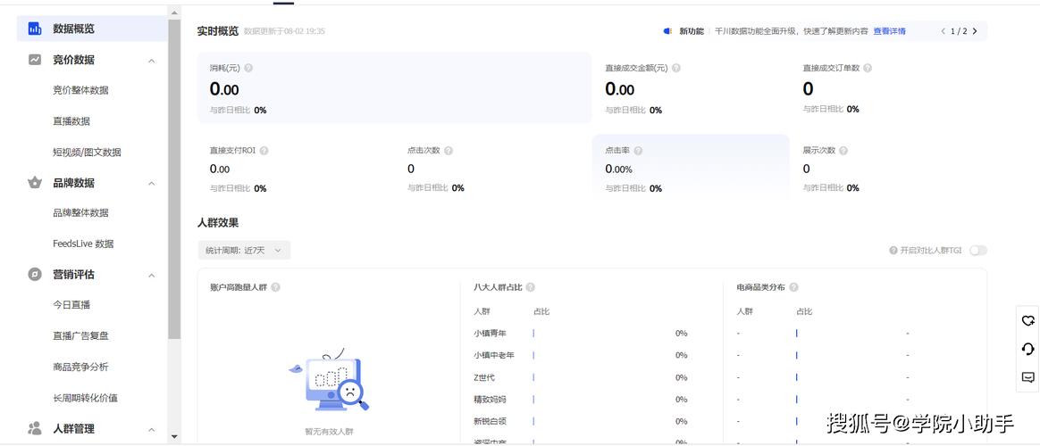 千川投商品成交怎么设置？