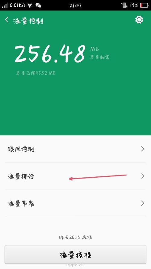 儿童手机 需要多少流量?
