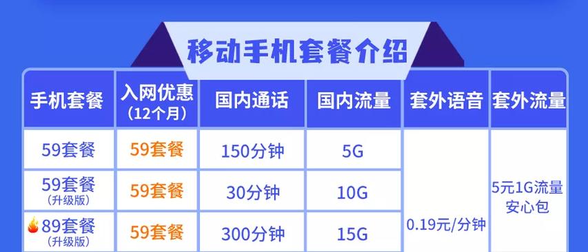 广州办移动卡有哪些套餐？