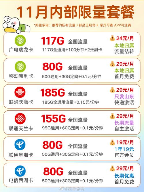 手机流量超多少花钱?