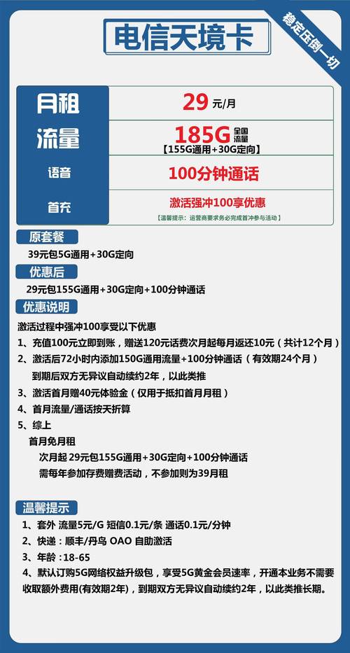 电信爱心福卡套餐有哪些？