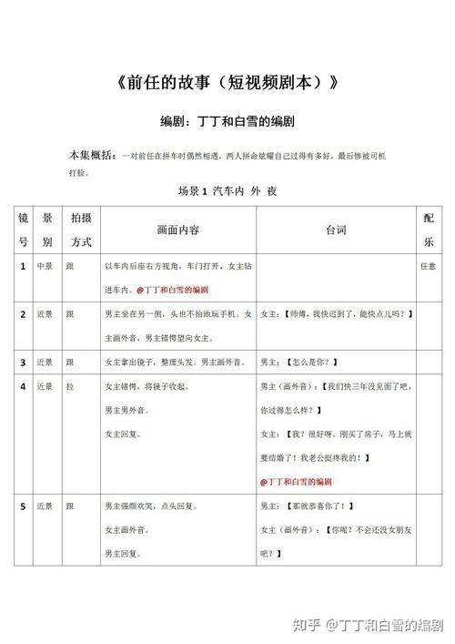 投千川怎么检查自己文案？