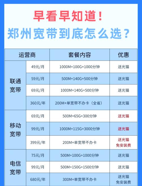 手机如何办理新套餐宽带?