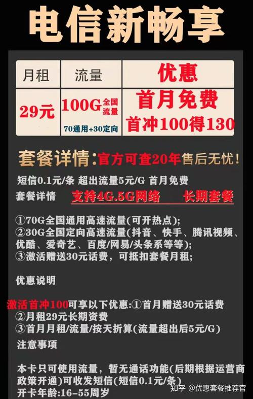 日租卡 不限量套餐哪个?