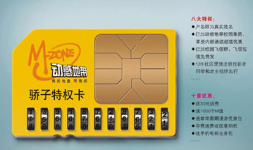 义乌电信副卡套餐有哪些?